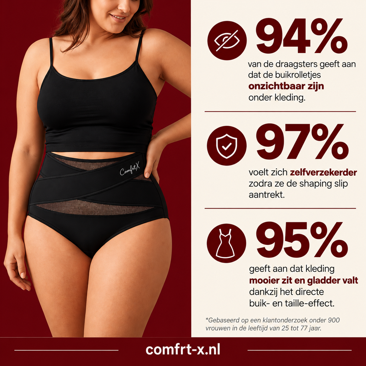 ComfrtX™ | SculptContour | Naadloze corrigerende slip met hoge taille